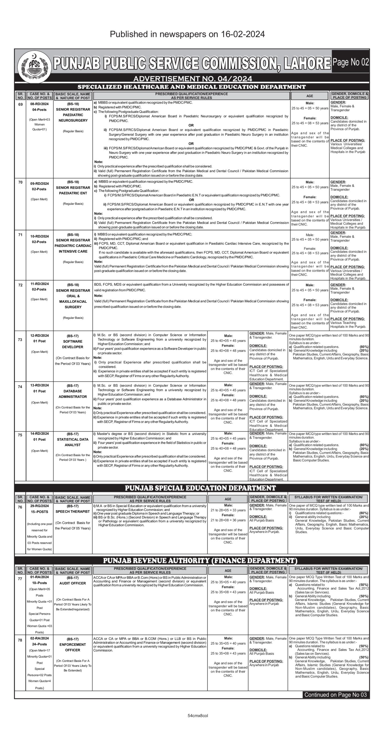 Jobs in Punjab Revenue Authority Finance Department